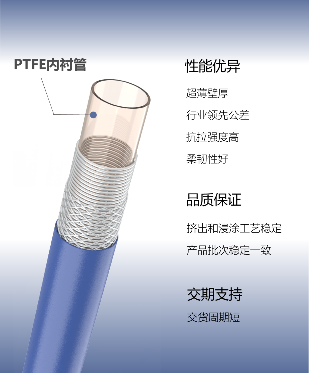 美度可医疗内衬管及热缩管现货供应，快速响应您的研发需求(图4)